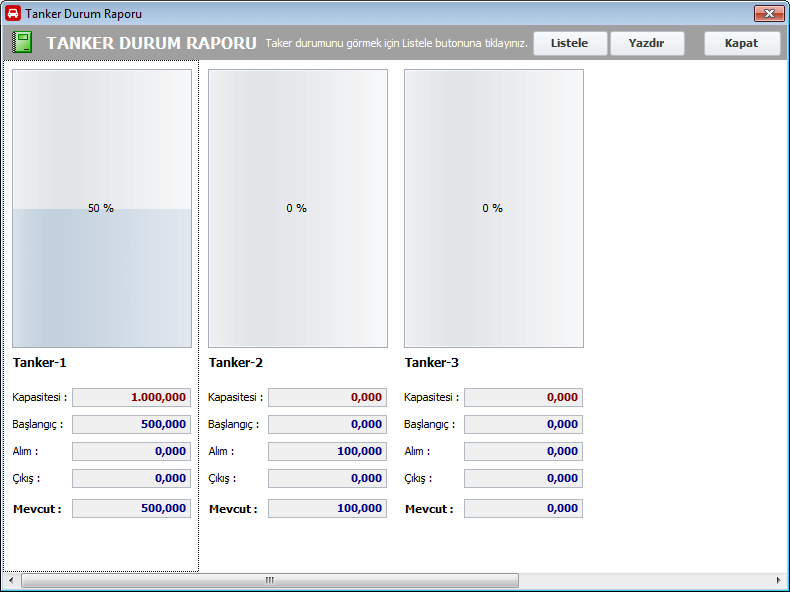 Akaryakıt programı tanker doluluk durumu