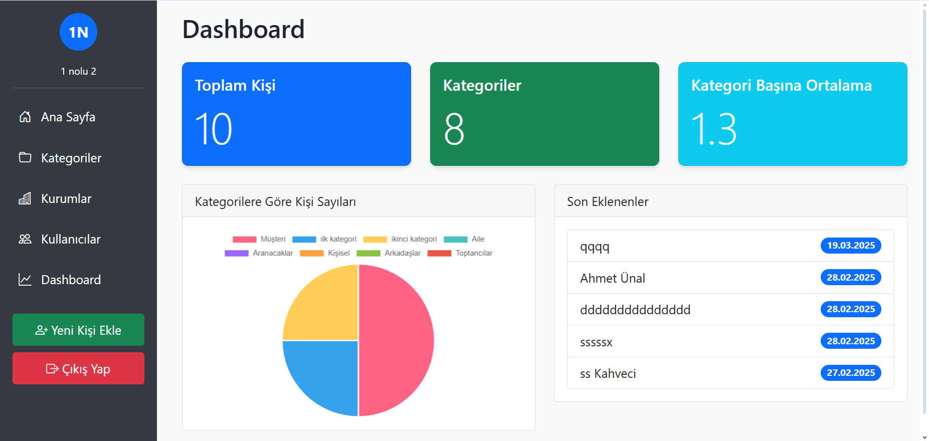 Telefon Rehberi Dashboard